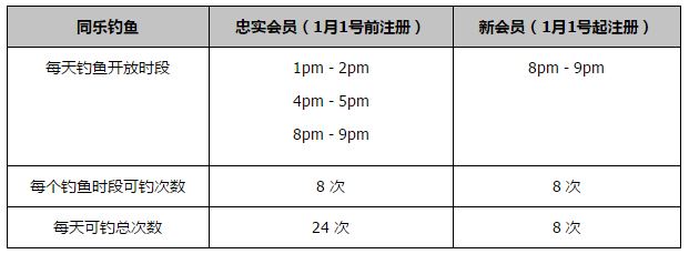 埃切维里现年17岁，和河床合同在2024年底到期，此前报道称球员的解约金在2500万-3000万欧元。